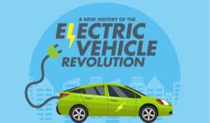 The Electric Revolution: A Guide to Navigating the World of Electric Vehicles